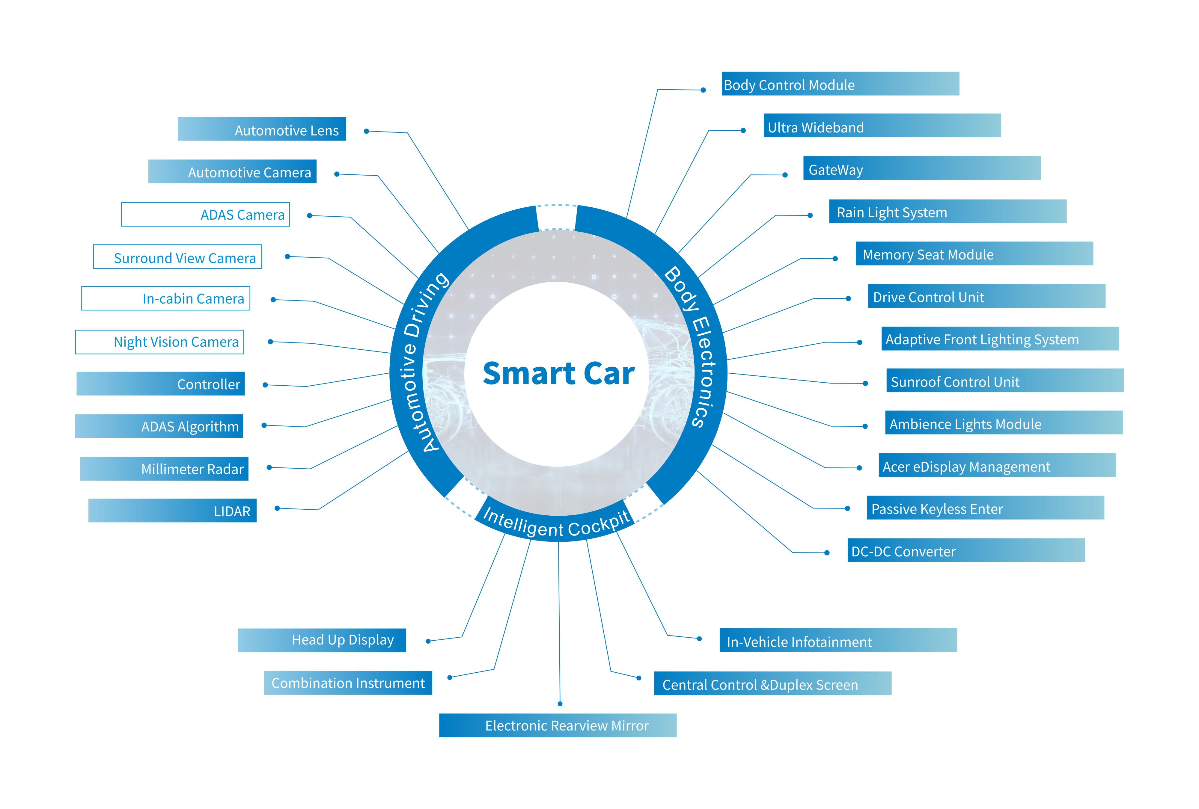 xxpayǮ������