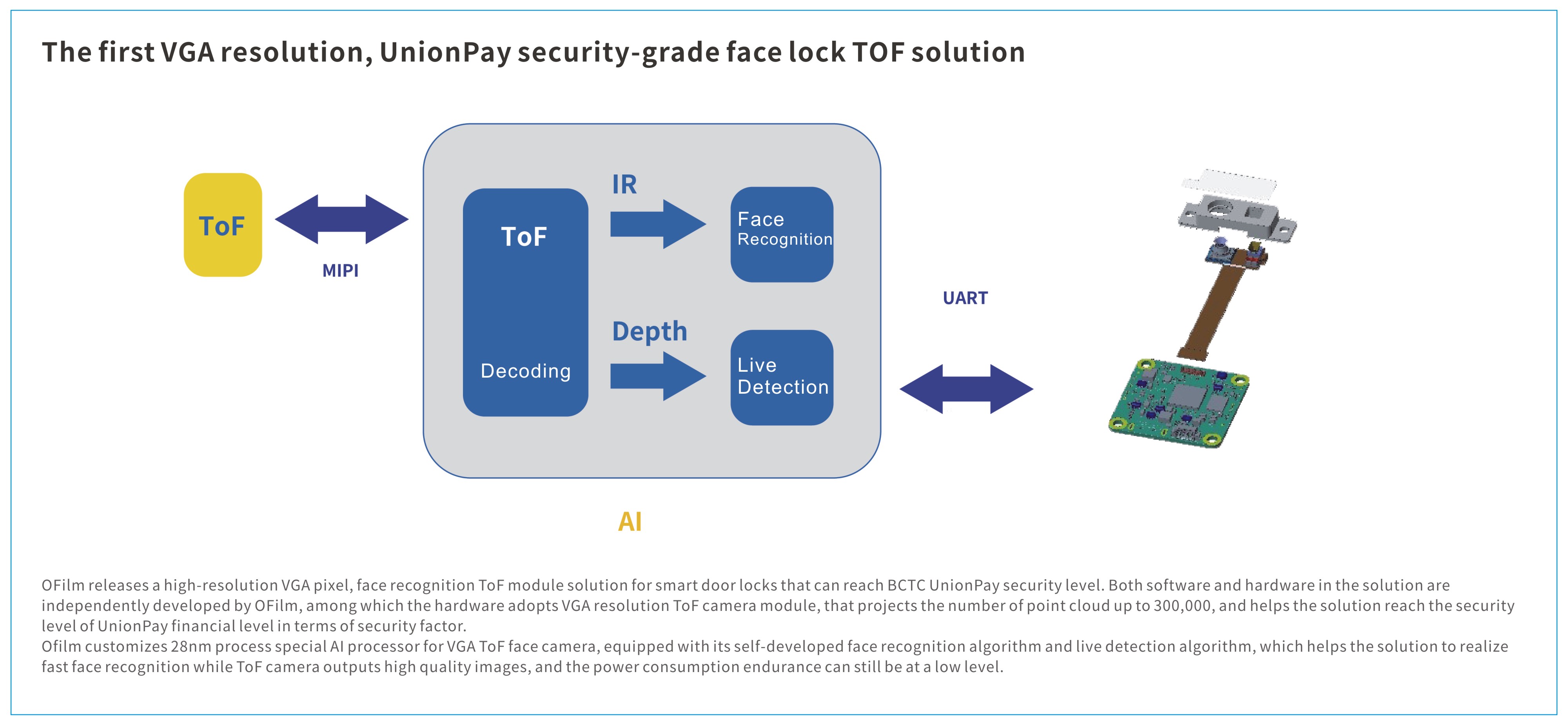 xxpayǮ������