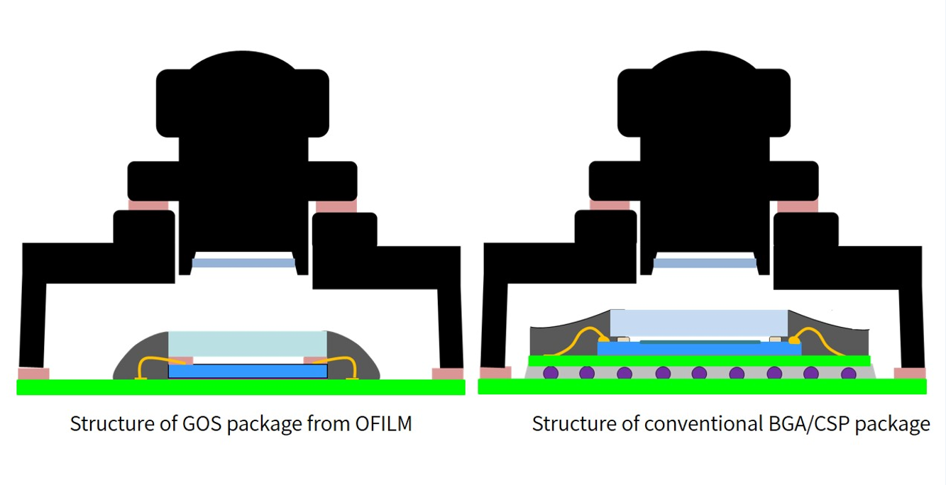 xxpayǮ������