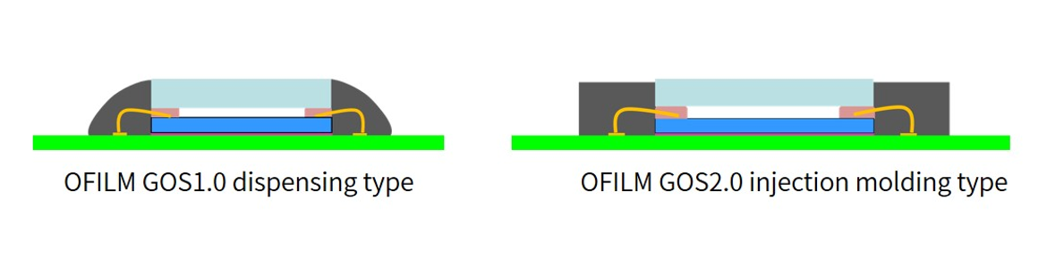 xxpayǮ������