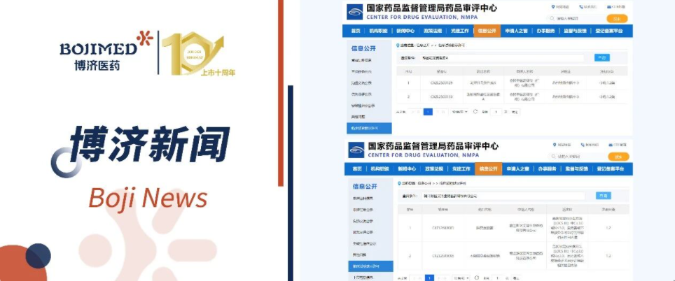 喜报频传！Z6尊龙凯时医药助力两款中药1.2类新药获批IND，创新实力再获验证